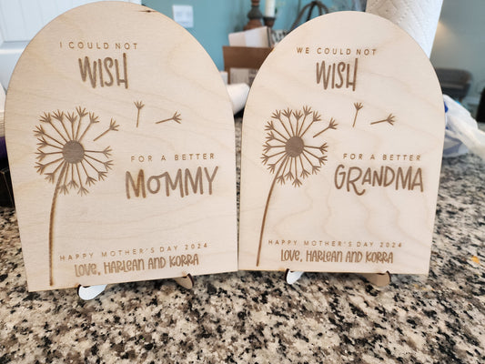 Fingerprint Mother's day sign