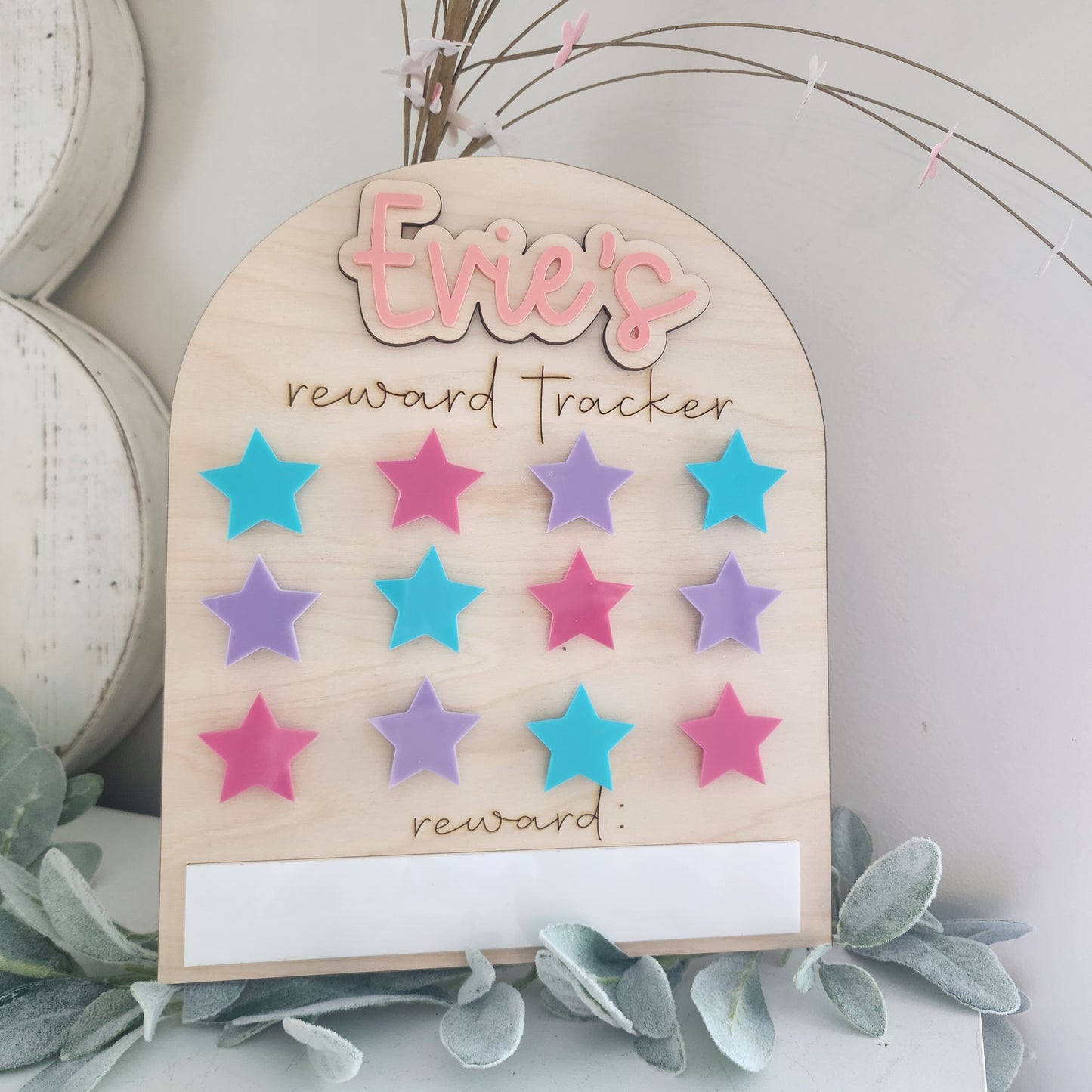 Reward Chart