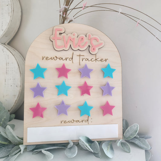 Reward Chart
